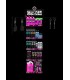 MUC-OFF PREMIUM TWIN DISPLAY U