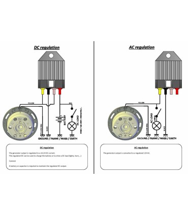 allumage racing 2 maps petit rotor avec sortie 12v adaptable dtr tzr tdr (suppression du demareur)