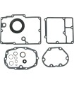 GASKET TRANS FXD 99-05