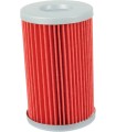 FILTER OIL MSE KTM 1ST