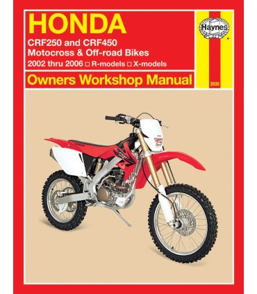 MANUAL CRF250/450