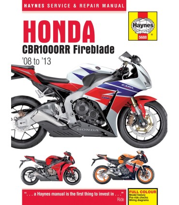 HONDA CBR1000RR FIREBLADE