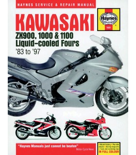 MANUAL KAWZX900/1000/1100
