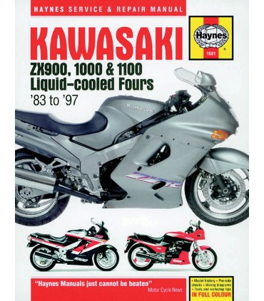 MANUAL KAWZX900/1000/1100
