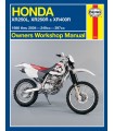 MANUEL HONXR250R/250L/400