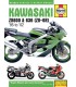MANUAL ZX6R