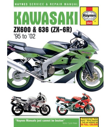 MANUAL ZX6R