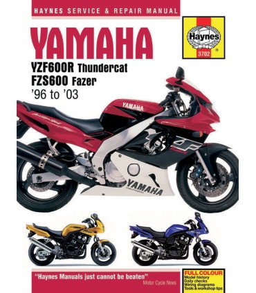 MANUAL YZF600R