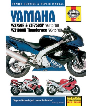 MANUAL YZF750R/SP