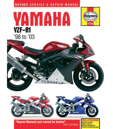 MANUAL YAM R1