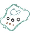 GASKET KIT WATER PUMP KAW