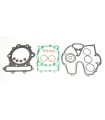 GASKET KIT TOP END HON