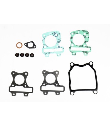 GASKET KIT TOP END