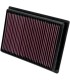 AIR FILTER POLARIS RZR570