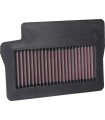 AIR FILTER YAM MT 09