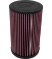 AIR FILTER POLARIS RZR. PRO R