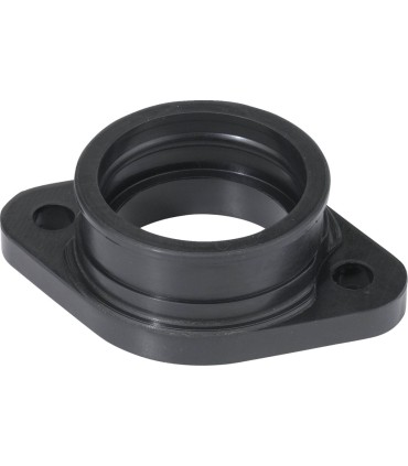 GEN. MIK MOUNTING FLANGE