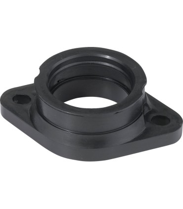 GEN. MIK MOUNTING FLANGE