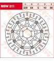 ROTOR TRW MSW211