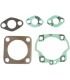 GASKET KIT TOP END SUZ