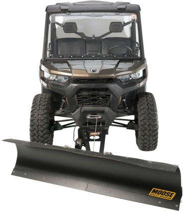 RM5 HYDRAULIC TURN KIT