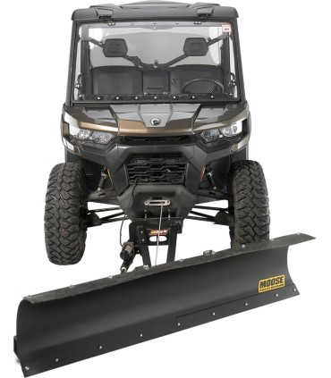 RM5 HYDRAULIC TURN KIT