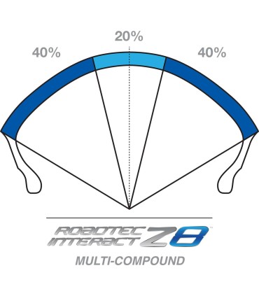 RDTC Z8FM 120/70ZR17 (58W) TL