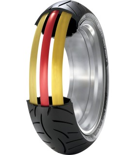 RDTC Z8 M 110/70ZR17 54W TL