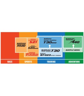 S21 120/60ZR17 (55W) TL
