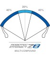 Pneu RDTC Z8 M 190/55ZR17 (75W)TL