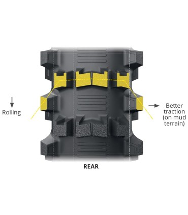 SX6 MU 110/90-19 62M NHS