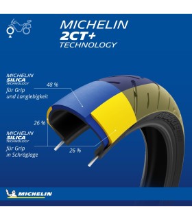 ANAK ROAD 120/70R19 60V TL