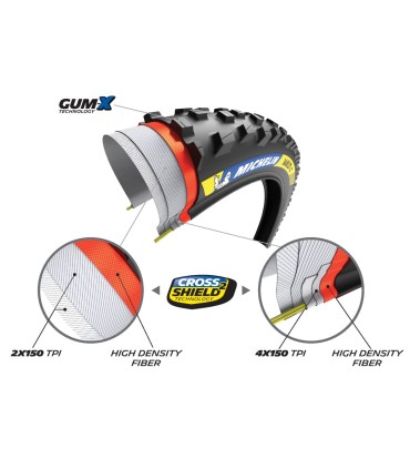 WILD XC RACING 29X2.25