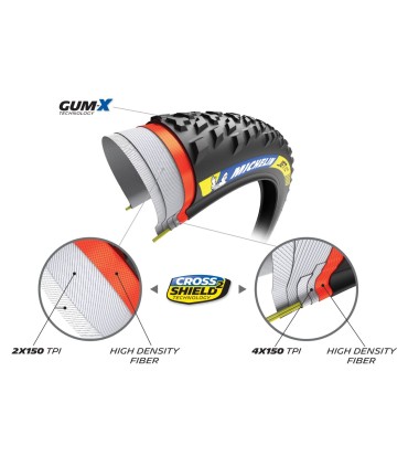 JET XC2 RACING 29X2.35