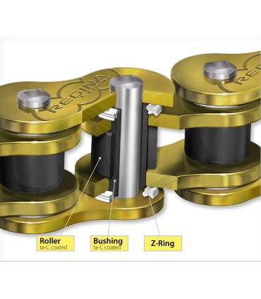 CHAIN 520HPE GG 130RS