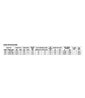 CONLINK 428ORO GB C