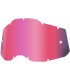 LENS RC2/AC2/ST2 PINK