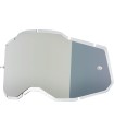 LENS RC2/AC2/ST2 I-SILVER