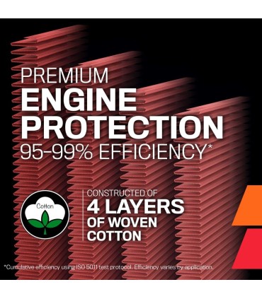 AIR FILTER DL800/GSX-8S