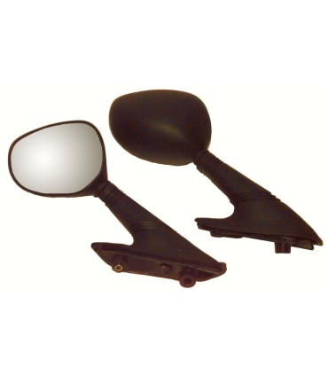 MIRROR BLACK RIGHT EC FAIRING